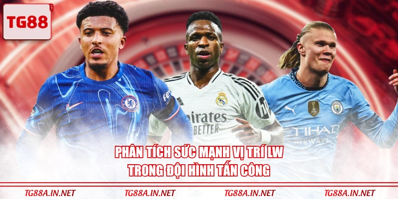 Phân tích sức mạnh vị trí LW trong đội hình tấn công
